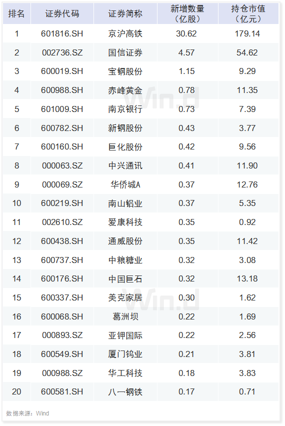 探索新奥门彩开奖历史走势，解锁最新预测的秘密新澳门开奖记录