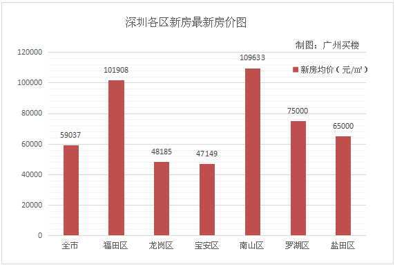 新奥门彩开奖历史走势图表，深度解析与最新汇总新澳门开奖记录