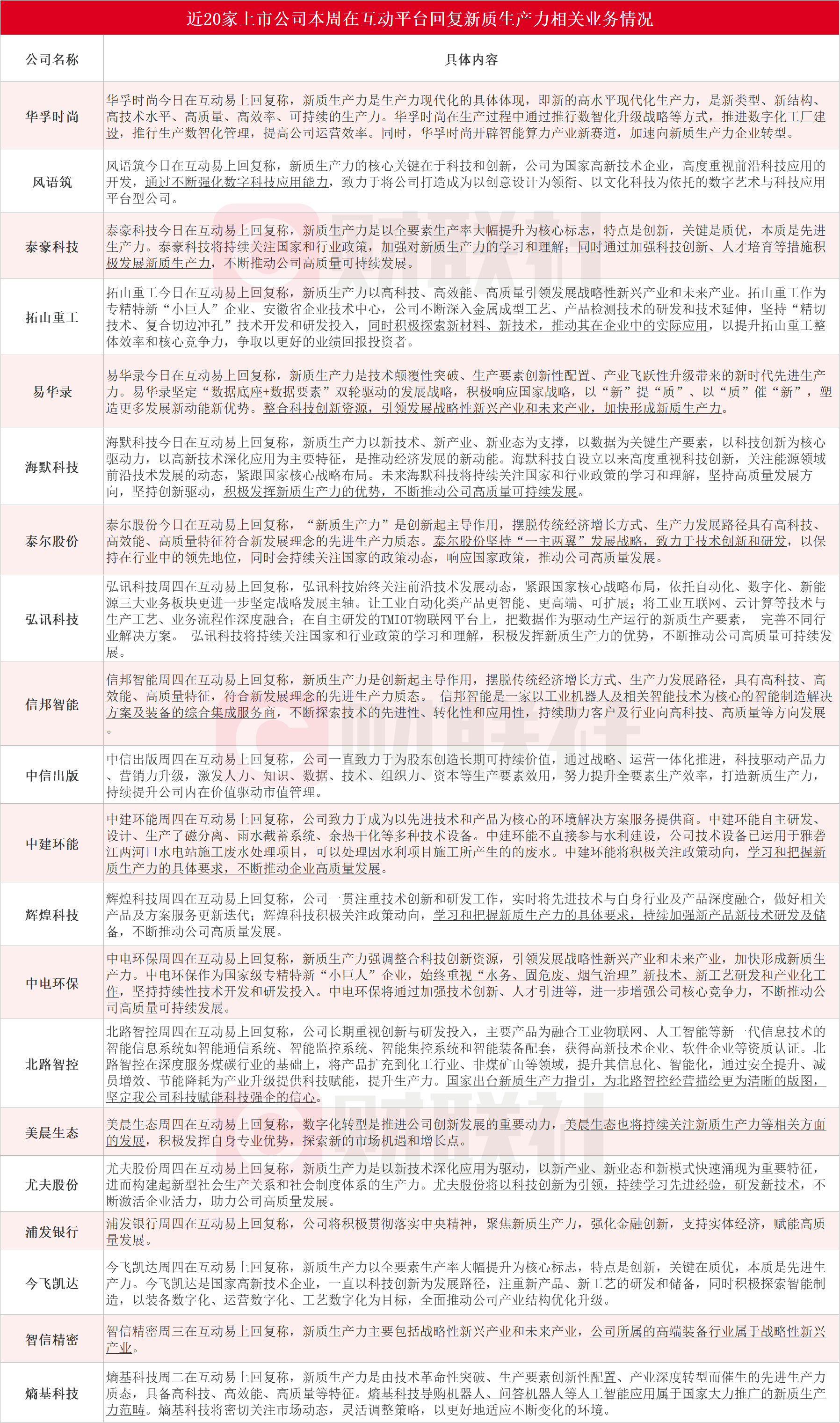 新奥门彩开奖记录查询结果汇总分析情况最新新澳门开奖记录