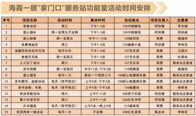 探索新奥门彩开奖记录，深度汇总分析与最新预测新澳门开奖结果2020+开奖记录_