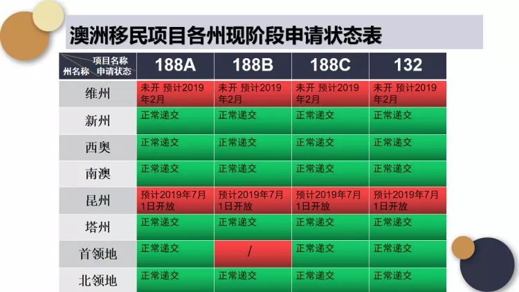今日新奥门彩开奖记录查询，最新消息与中号预测新澳门开奖结果