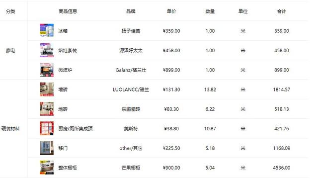 今日新奥门彩开奖记录，揭秘最新消息与中号秘诀新澳门开奖