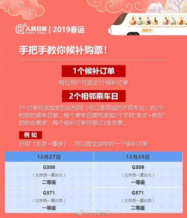 今日新奥门彩开奖号码及结果查询指南奥门开奖结果+开奖记录2021