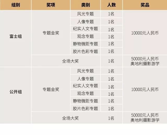 探索新奥门彩开奖号码，今日最新汇总与查询指南奥门开奖结果2020+开奖记录下载奥门彩网