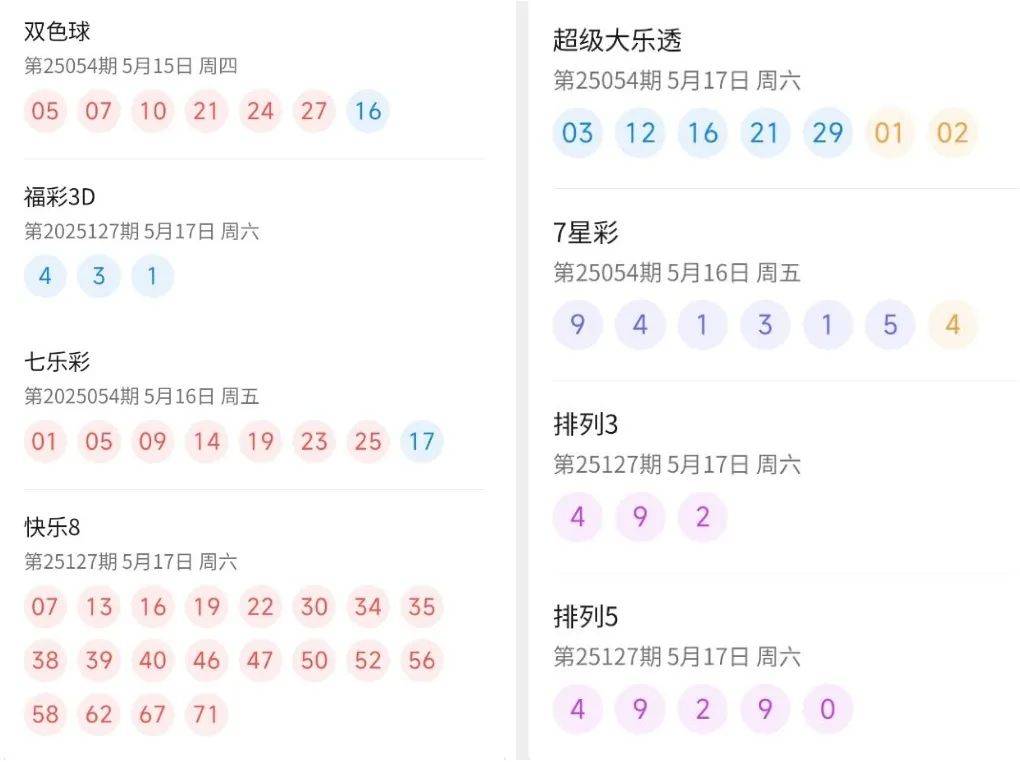 今日新奥门彩开奖号码查询表汇总及最新动态新澳门开奖结果