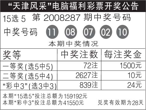 今日新奥门彩开奖号码查询汇总图，揭秘最新中奖金额与幸运数字新澳门开奖结果