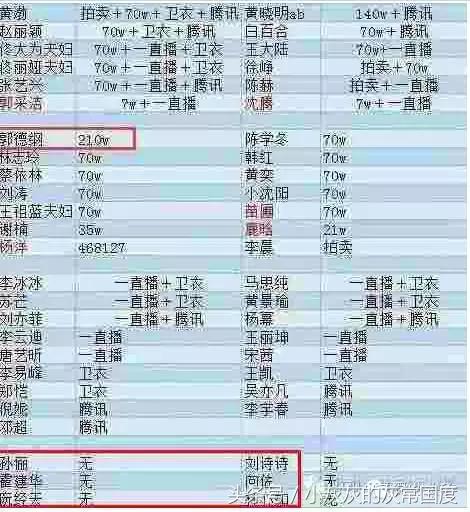 揭秘新奥门彩开奖记录，尾数背后的秘密与真相新奥门彩开奖记录尾数是多少号啊视频讲解