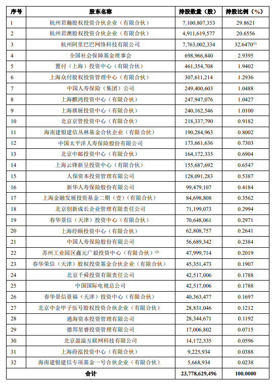 揭秘新奥门彩开奖记录，尾数背后的奥秘与历史新奥门彩开奖记录尾数是多少期的啊
