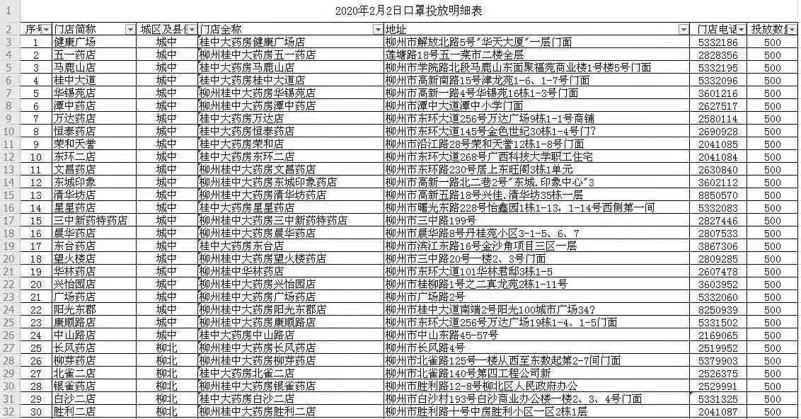 揭秘新奥门彩开奖记录，尾数追踪与最新期数的深度解析新澳门开奖结果2020+开奖记录_