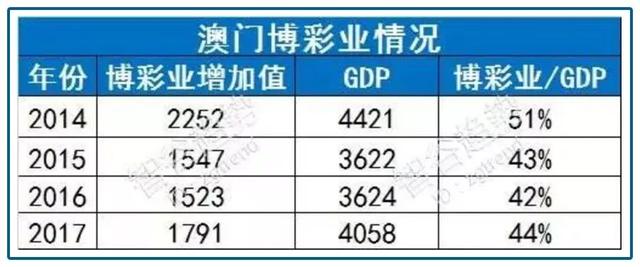 揭秘新奥门彩开奖记录尾数，如何准确解读与理性看待新澳门开奖记录