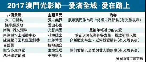 探索新奥门彩开奖记录的奥秘，尾数揭秘与查看指南新澳门开奖记录