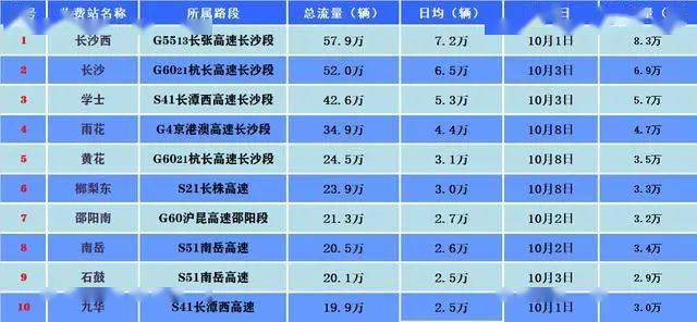 探索新奥门彩开奖记录，尾数揭秘与查询指南新澳门开奖记录