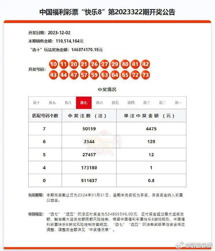 探秘新奥门彩历史开奖结果，今日查询的奥秘与意义新澳门开奖