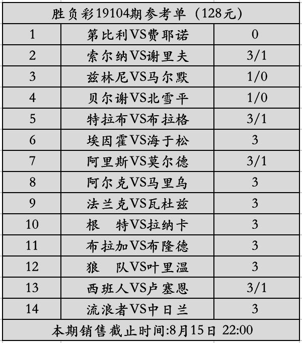 探索新奥门彩历史开奖结果，今日查询表与最新预测汇总奥门开奖结果2020+开奖记录下载奥门彩网
