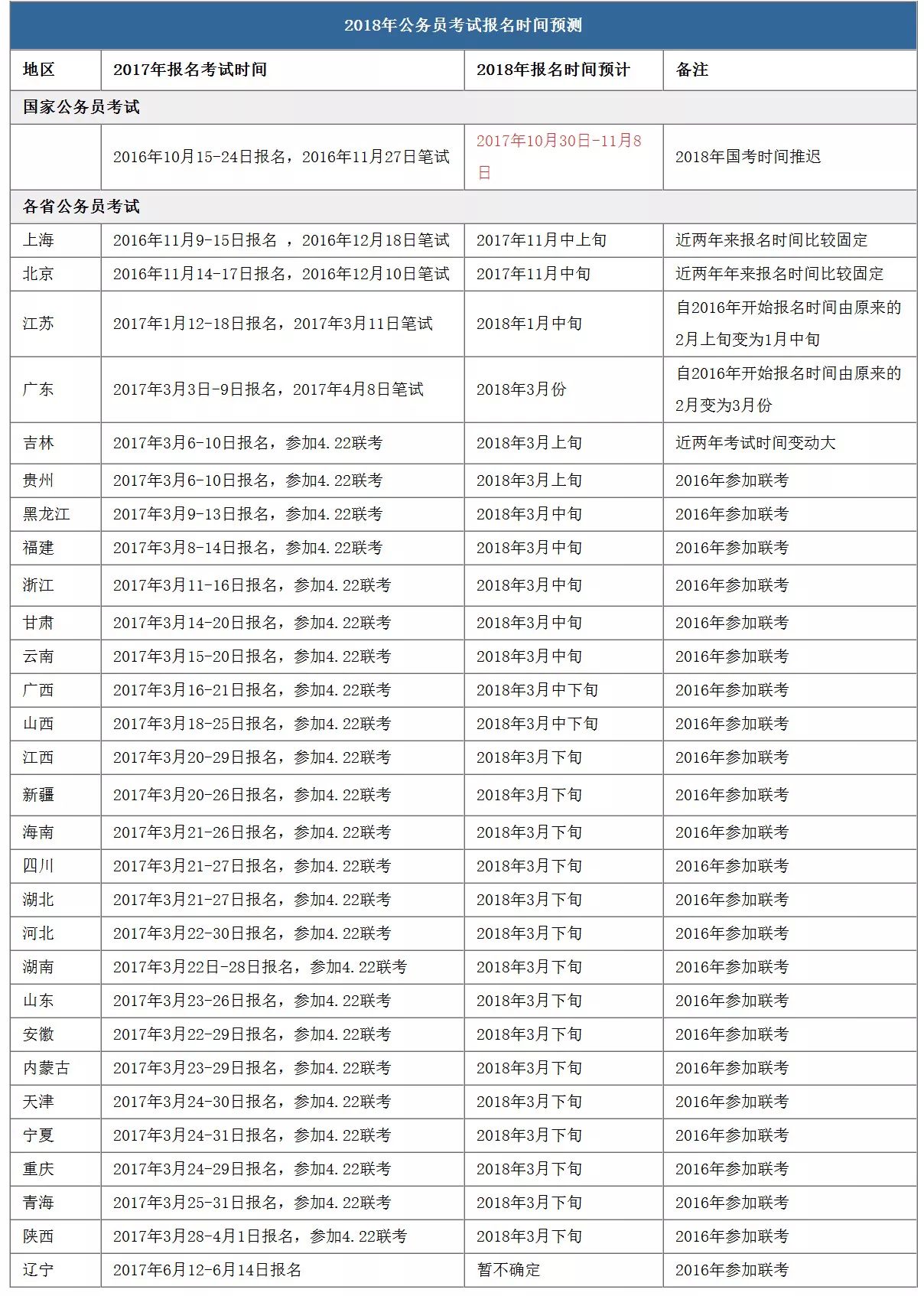探索新奥门彩历史开奖结果，最新预测分析与图表解析新奥门彩历史开奖结果最新预测分析图表图片