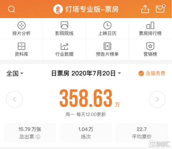 新奥门彩票预测，揭秘最新消息与查询结果官网中奖号码的真相奥门彩票有限公司 官网新版在线播放