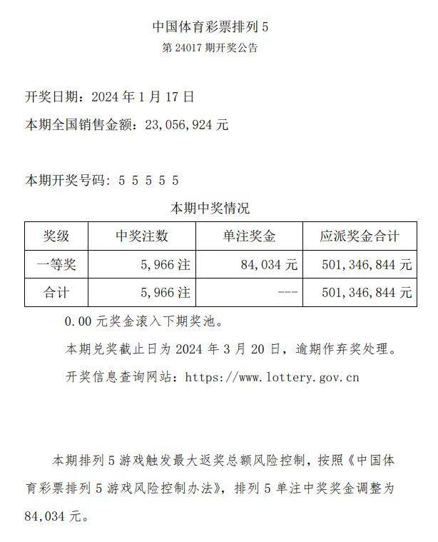 新奥门彩票预测最新消息及中奖情况视频播放深度解析奥门彩票有限公司 官网新版在线播放