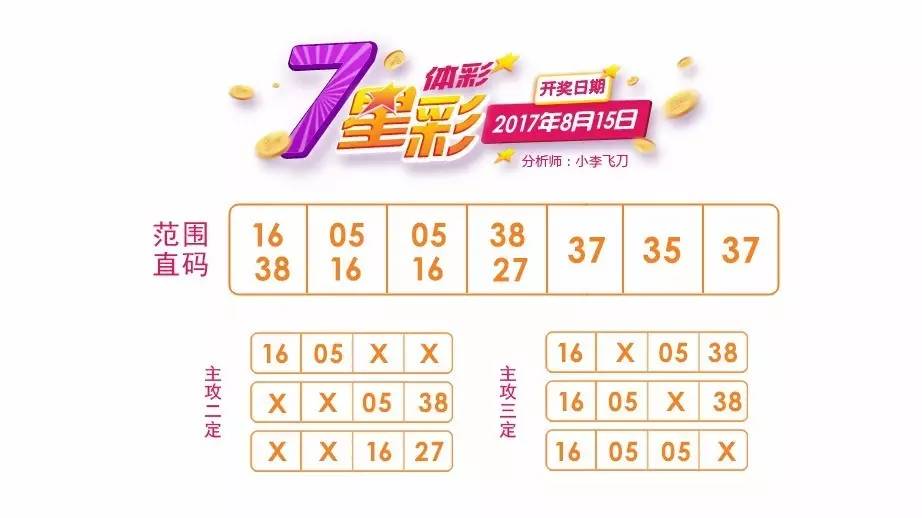 新奥门彩票预测最新消息与今日中奖情况深度解析澳门新问