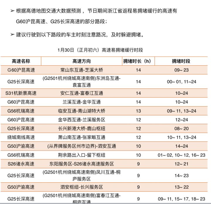 探索新奥门彩票预测，最新一期号码汇总查询表下载指南新奥门彩票预测最新一期号码汇总查询表下载