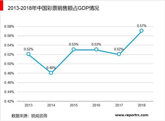 新奥门彩票预测最新网站查询结果汇总分析—揭秘数字背后的趋势与策略洞察