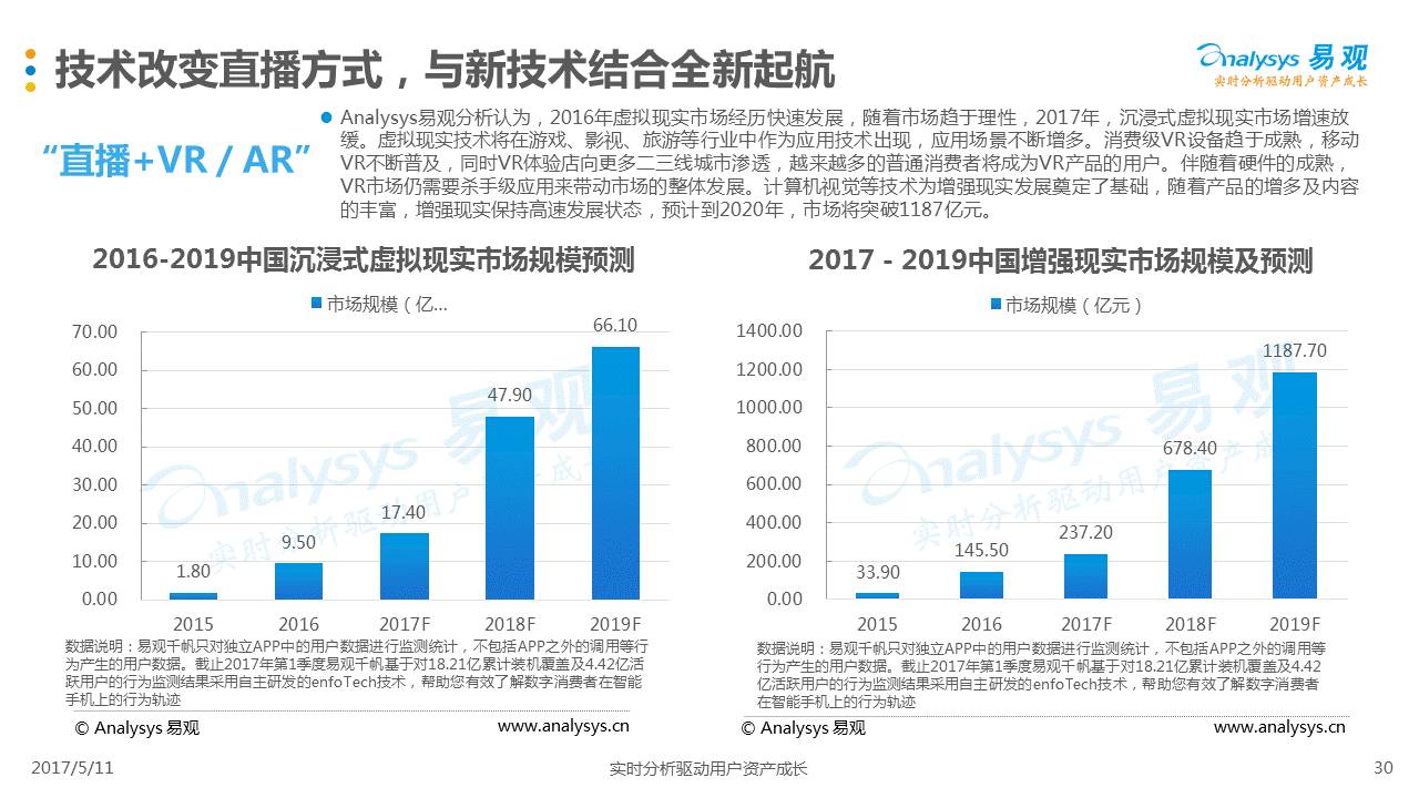 揭秘新奥门开奖直播网站的中獎号显示机制，背后的技术原理与合规性考量奥门开奖现场直播结果+开奖结果
