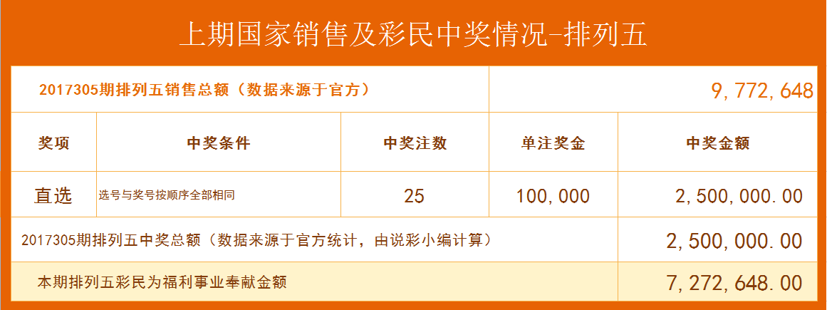 揭秘新奥门开奖记录，十期数据背后的真相新奥门开奖记录十开奖结果查询