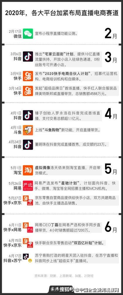 新奥门开奖直播—今晚最新结果查询指南与图片汇总奥门开奖现场直播结果+开奖结果